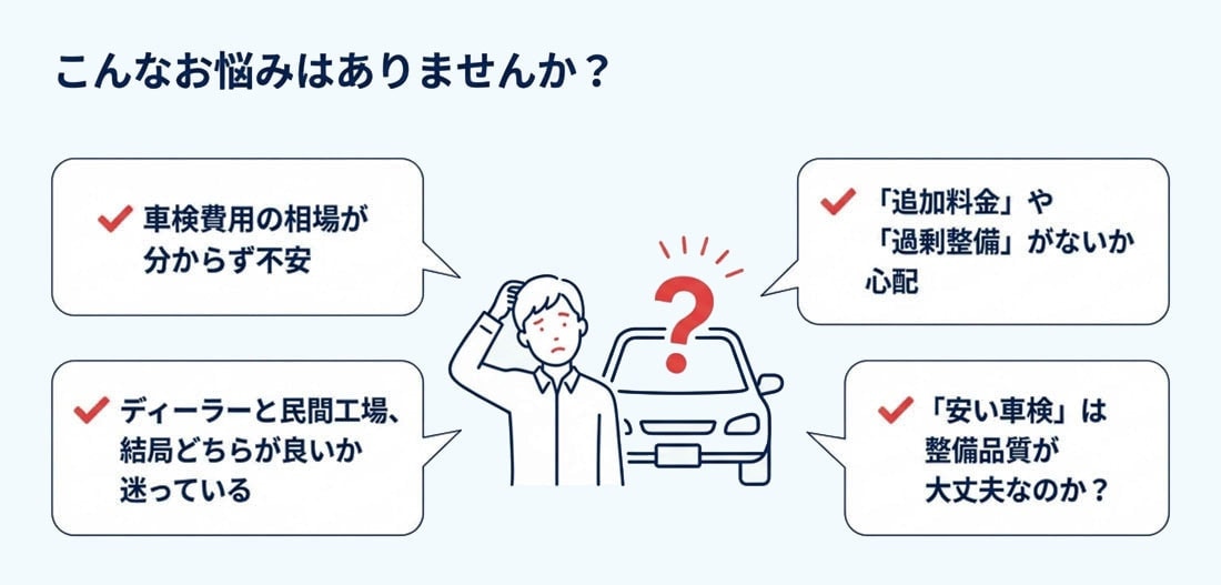 車検費用の相場が分からず、高いのか安いのか判断できない